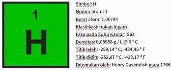 Gas Hidrogen Adalah Jurnal